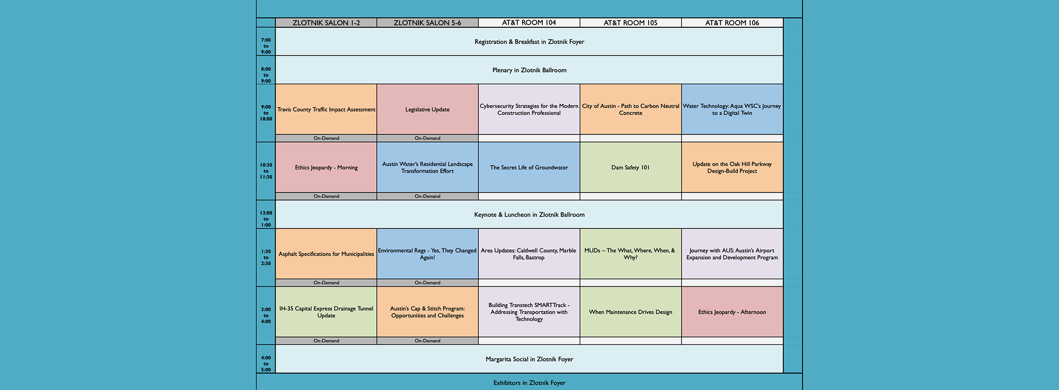 ACEA Symposium Schedule